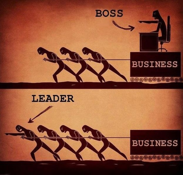 bagaimana menjadi pemimpin yang baik