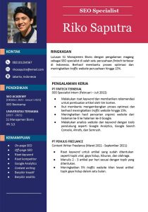 contoh cv fresh graduate dalam bahasa indonesia