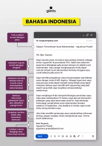 contoh surat rekomendasi atasan dalam bahasa indonesia