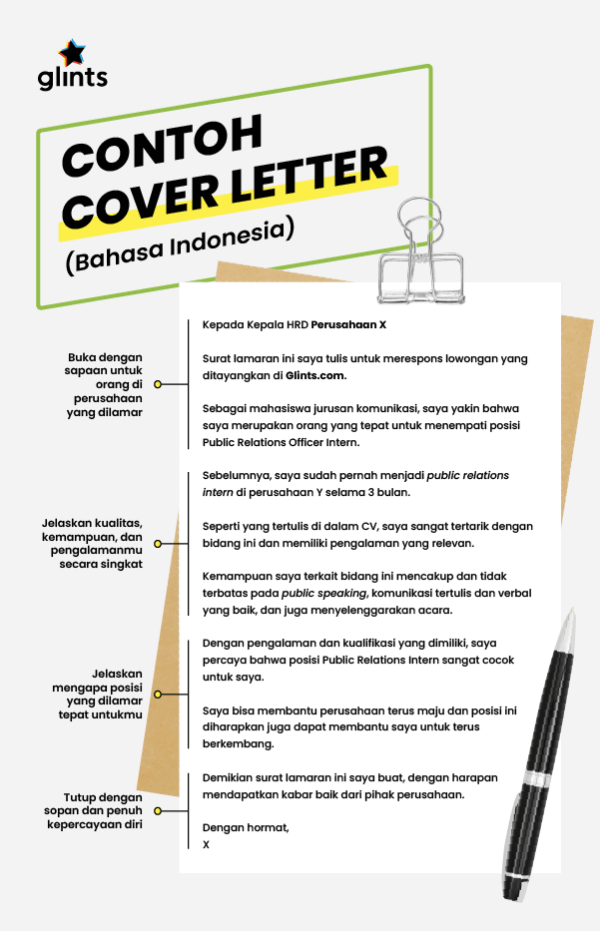 Cover letter contoh Contoh Surat