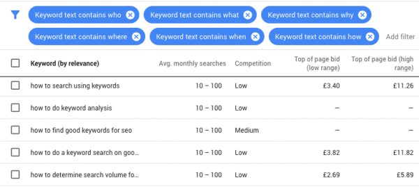 cara menggunakan google keyword planner