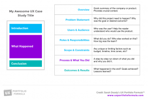 ux research case study example