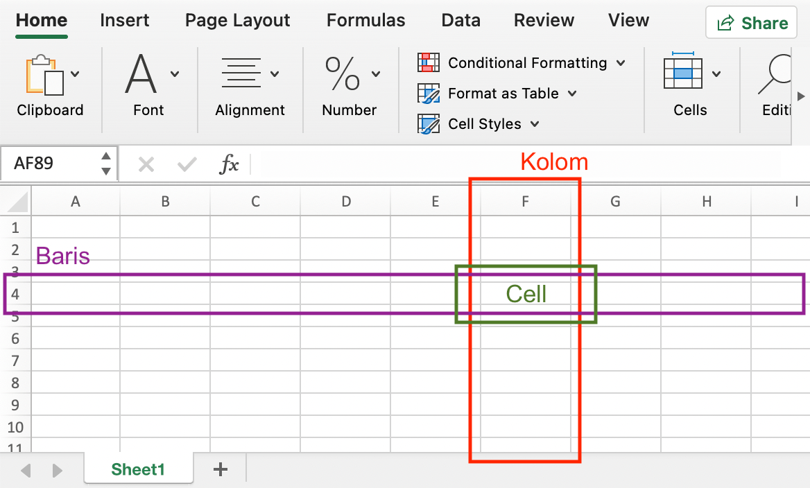 1. kolom baris dan cell dalam office olah data