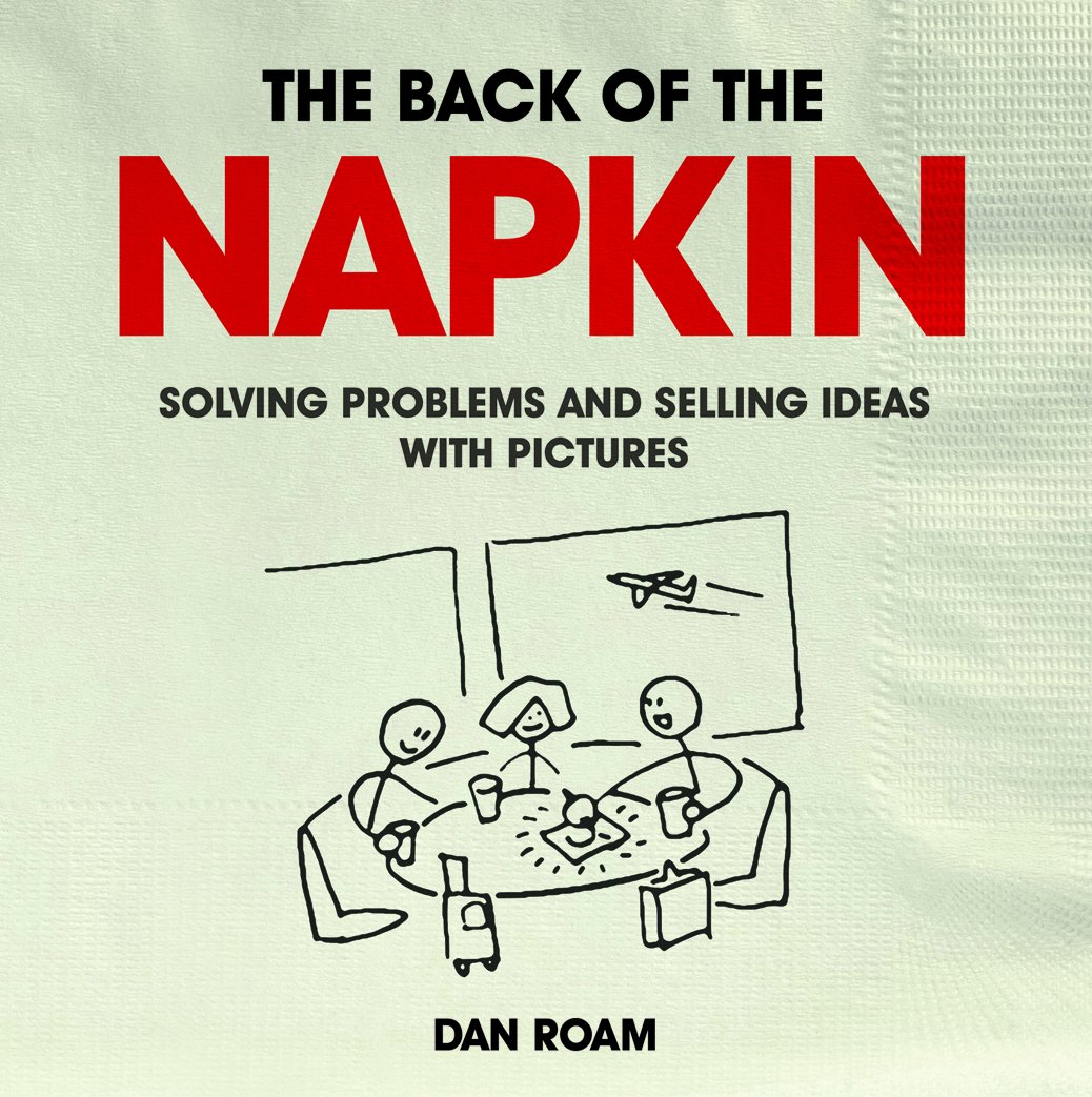 3. buku tentang problem solving atau pemecahan masalah mastermind the back of the napkin
