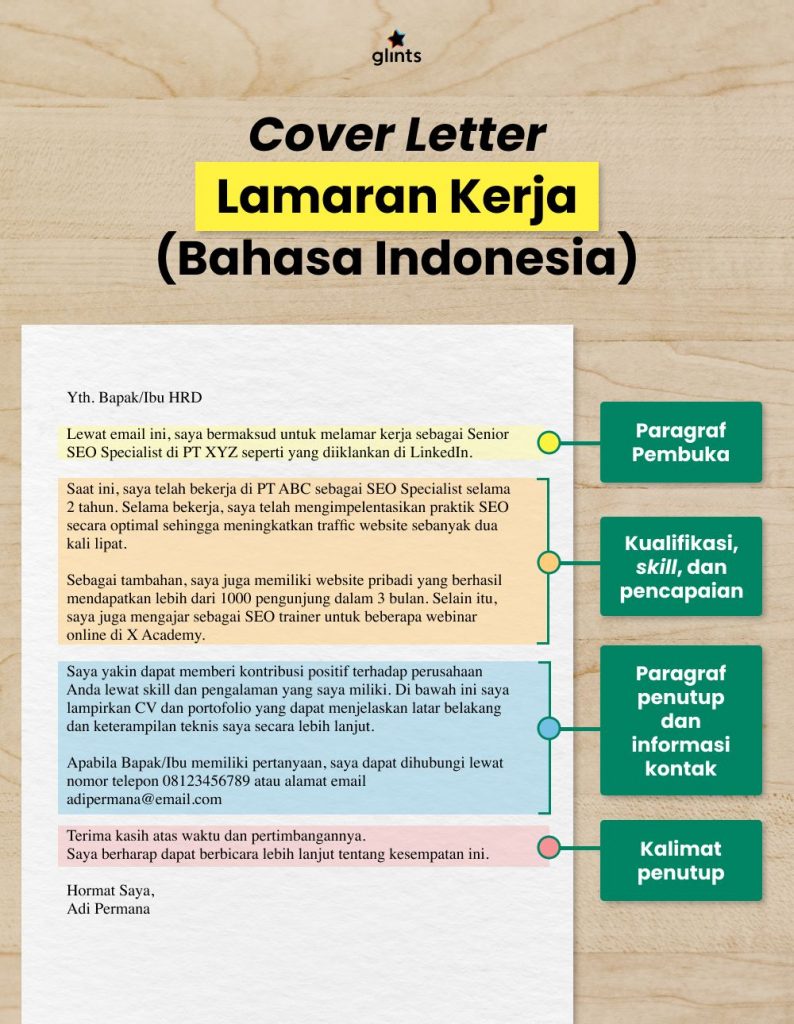 surat lamar kerja bahasa indonesia