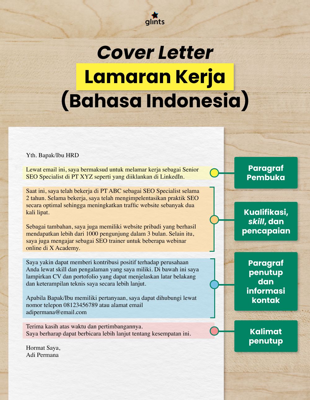 contoh cover letter dalam email