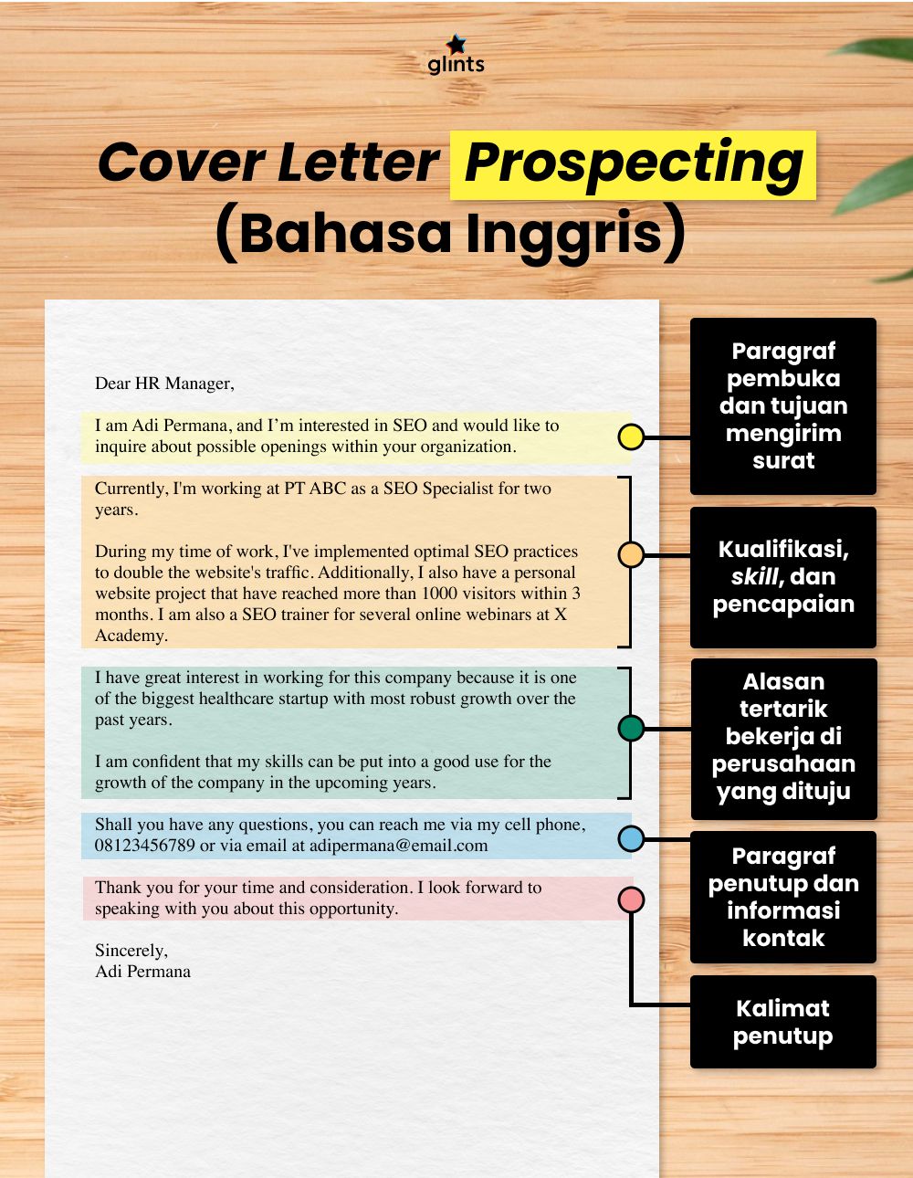 contoh cover letter dalam email
