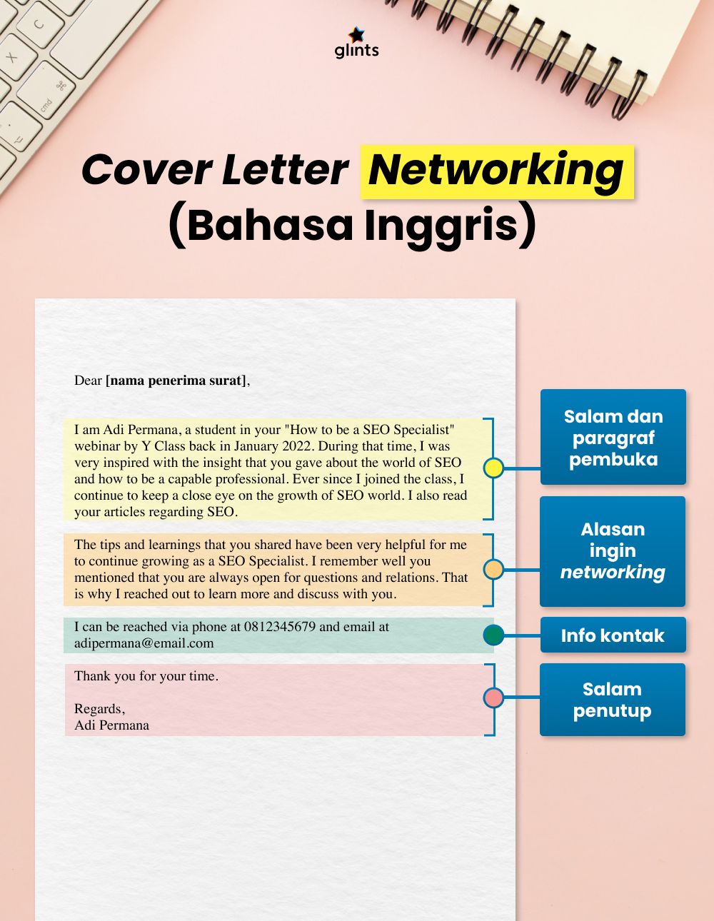 Jenis Cover Letter Dalam Dunia Kerja Serta Contohnya Glints Blog