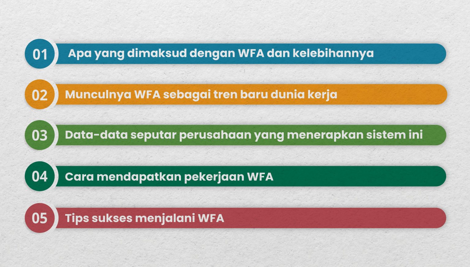 Panduan WFA: Kenali Arti, Tren, dan Tips Suksesnya