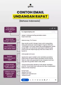 contoh email undangan rapat dalam bahasa indonesia