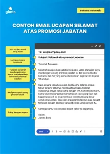 email Ucapan Selamat atas Promosi Jabatan bahasa indonesia