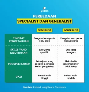 perbedaan specialist vs generalist