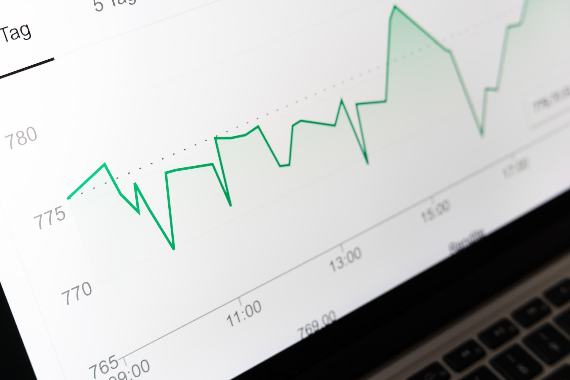 Growth Stock Apa Itu Karakteristik Dan Cara Mengetahuinya growth-stock-apa-itu-karakteristik-dan-cara-mengetahuinya