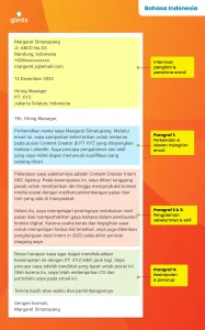 Cover Letter Content Creator dalam bahasa indonesia