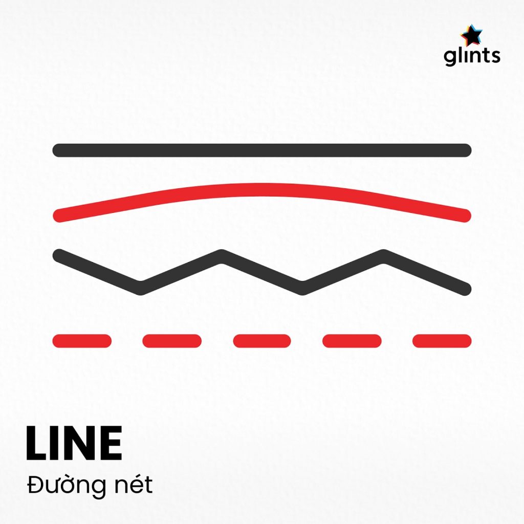 Đường nét (Line)