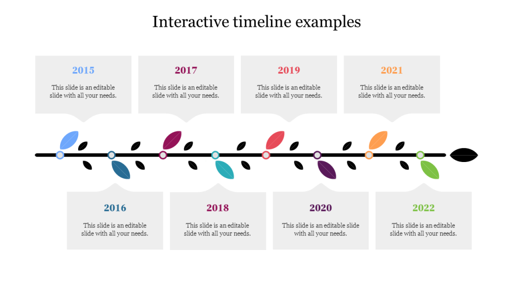 cách làm timeline
