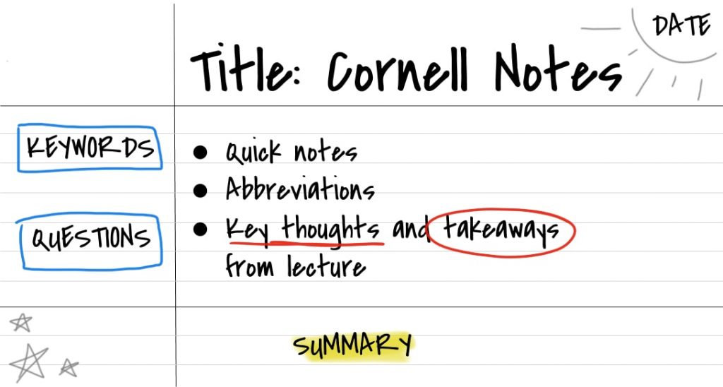phương pháp ghi chép Cornell
