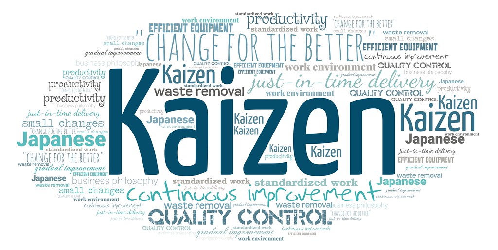 phương pháp kaizen là gì