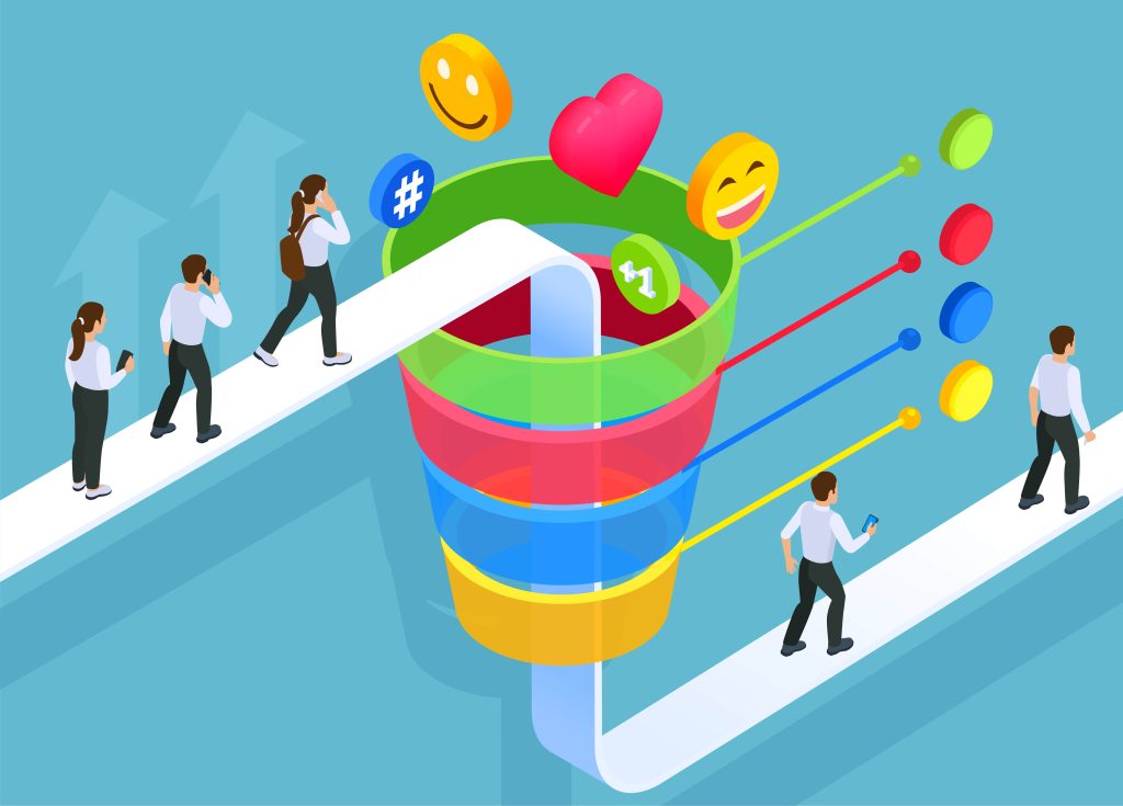 marketing funnel